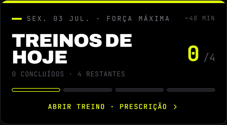 Kicker com data/foco, título do treino e badges de tier/Rx