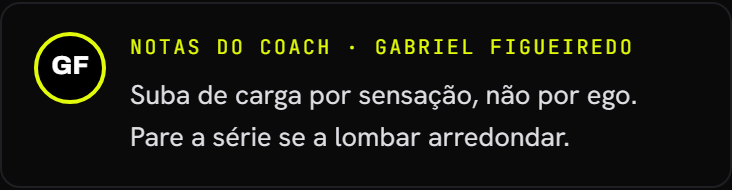 O card escuro da nota do coach com avatar
