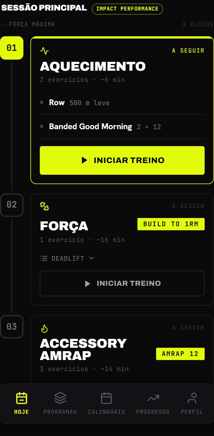 O cabeçalho "Sessões hoje · X/Y" e a barra de progresso