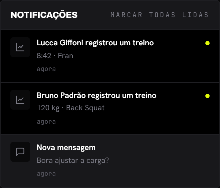 O painel de notificações com timestamps "há X"