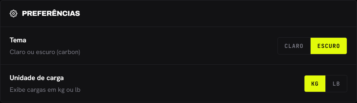 Os toggles de tema e unidade